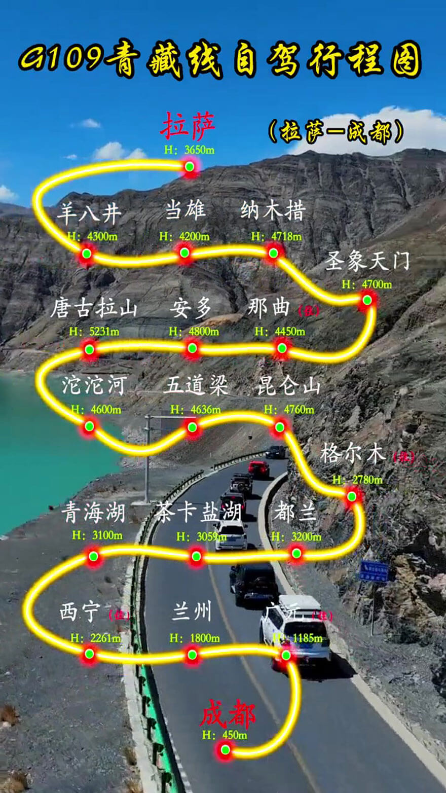 西藏自驾游全攻略：路线规划住宿选择高原反应应对指南-和风乐游农庄(图2)