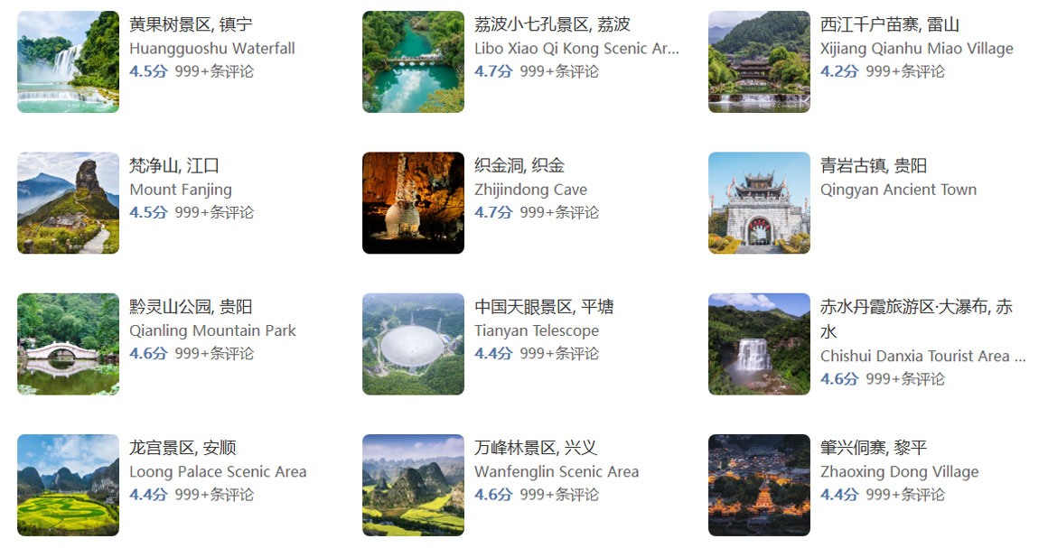 学生党背包客必看贵州旅游一周费用攻略省钱方案-和风乐游农庄(图1)