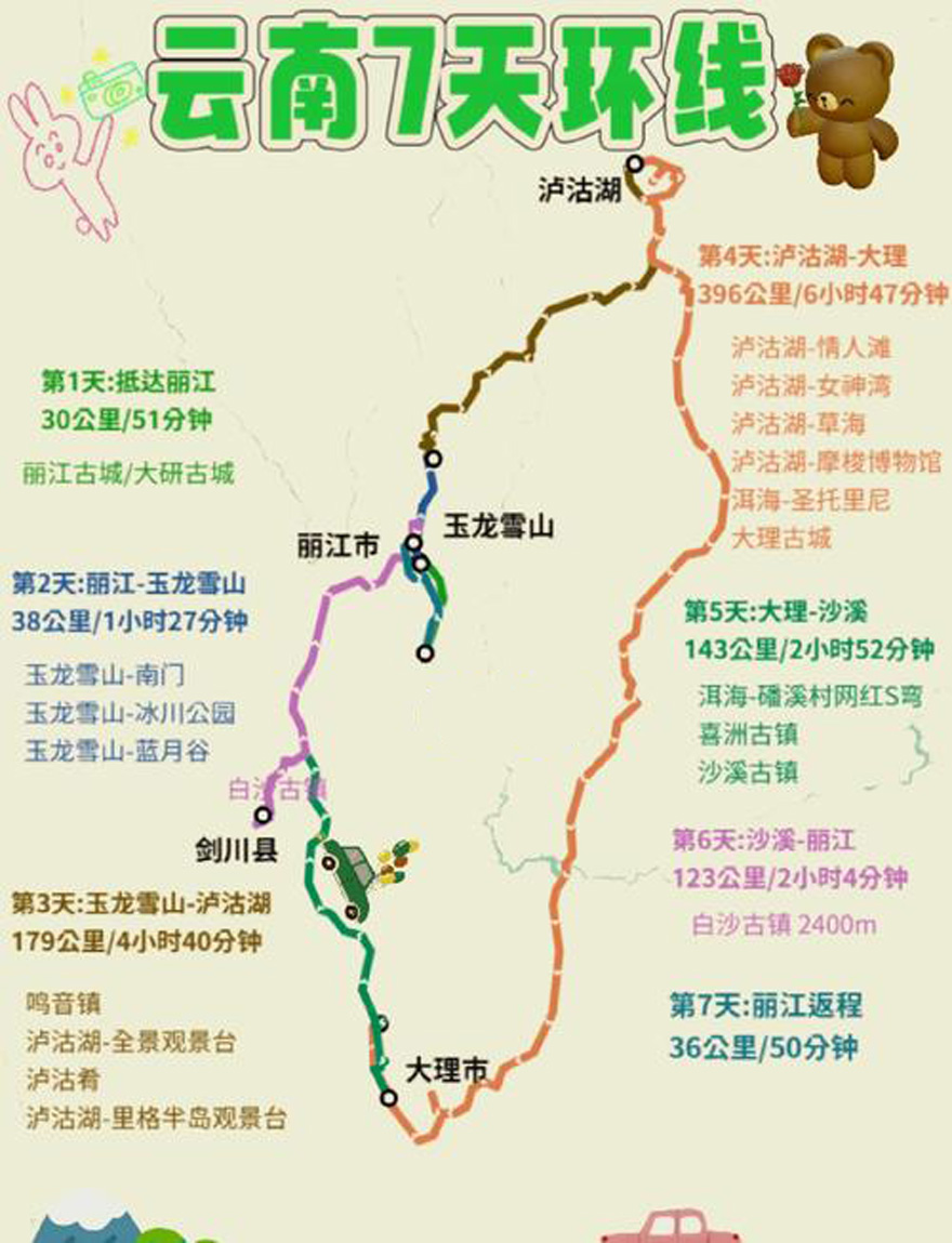 云南自驾游7-10天经典路线攻略 昆明大理丽江香格里拉泸沽湖全指南-和风乐游农庄(图1) 云南自驾游7-10天经典路线攻略 昆明大理丽江香格里拉泸沽湖全指南-和风乐游农庄(图1)
