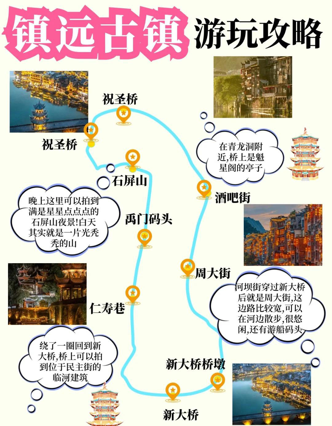 中国10座零差评神仙小城推荐，扬州运城镇远泉州等必游古城攻略-和风乐游农庄(图4)