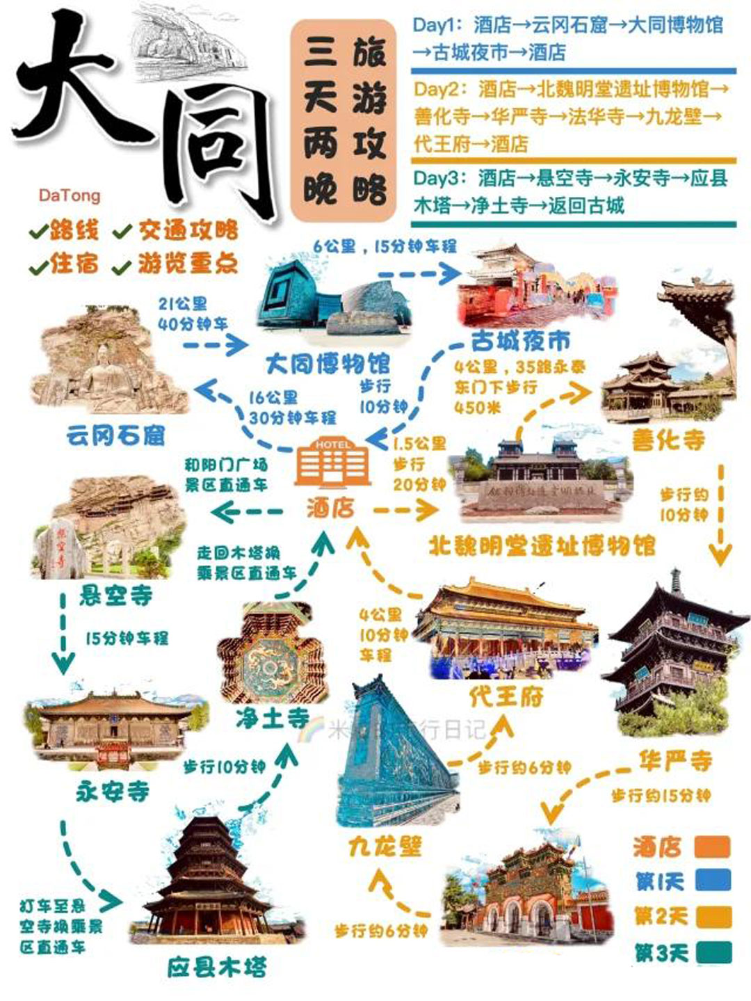 中国10座零差评神仙小城推荐，扬州运城镇远泉州等必游古城攻略-和风乐游农庄(图6)