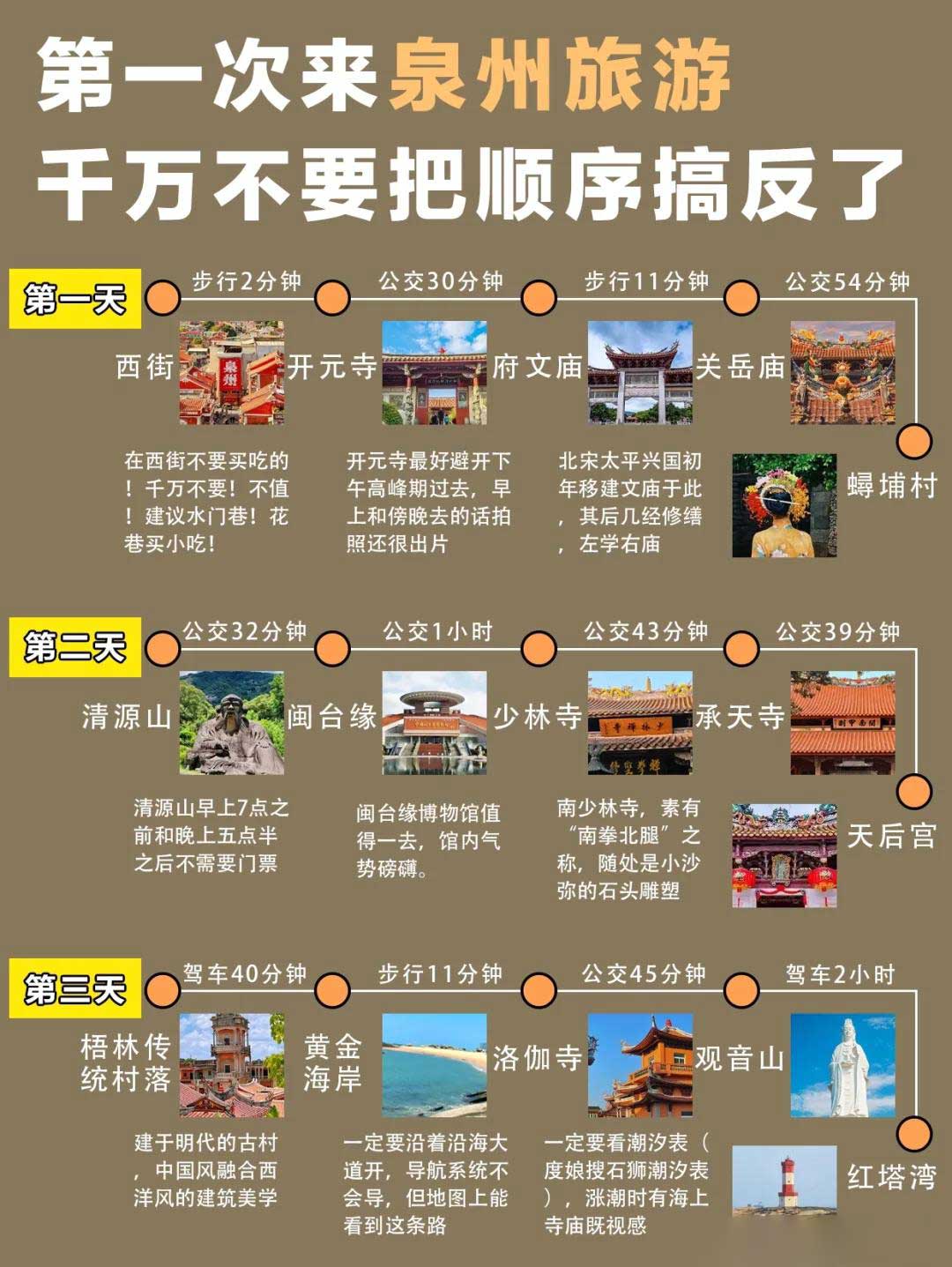 中国10座零差评神仙小城推荐，扬州运城镇远泉州等必游古城攻略-和风乐游农庄(图5)