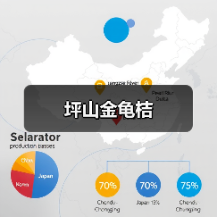坪山金龟桔(图2)
