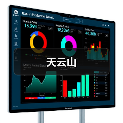 天云山(图1)