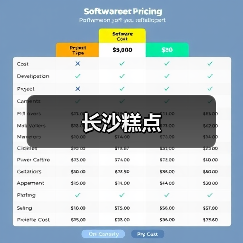 长沙糕点(图2)