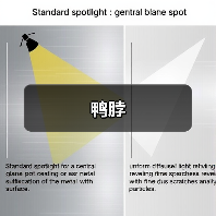 鸭脖(图2) 鸭脖(图2)