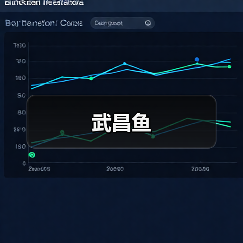 武昌鱼