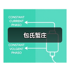 包氏蟹庄(图3)