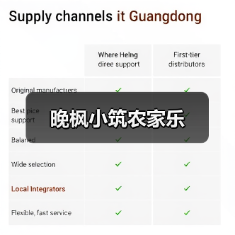 晚枫小筑农家乐(图4) 晚枫小筑农家乐(图4)