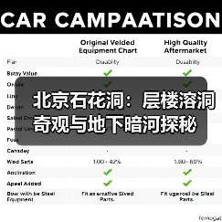 北京石花洞:层楼溶洞奇观与地下暗河探秘(图4) 北京石花洞:层楼溶洞奇观与地下暗河探秘(图4)