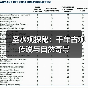 圣水观探秘：千年古观传说与自然奇景