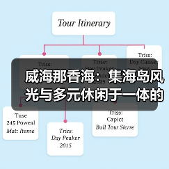 威海那香海:集海岛风光与多元休闲于一体的顶级度假胜地(图3) 威海那香海:集海岛风光与多元休闲于一体的顶级度假胜地(图3)