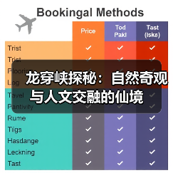 龙穿峡探秘：自然奇观与人文交融的仙境(图3)