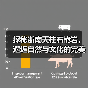 探秘浙南天柱石桅岩，邂逅自然与文化的完美