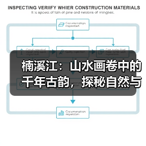 楠溪江:山水画卷中的千年古韵,探秘自然与人文交融的秘境(图4) 楠溪江:山水画卷中的千年古韵,探秘自然与人文交融的秘境(图4)