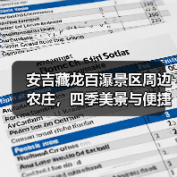 安吉藏龙百瀑景区周边农庄，四季美景与便捷交通如何？(图2)
