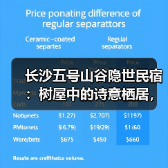 长沙五号山谷隐世民宿:树屋中的诗意栖居,逃离都市喧嚣的自然之选(图4) 长沙五号山谷隐世民宿:树屋中的诗意栖居,逃离都市喧嚣的自然之选(图4)