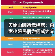 天姥山脚诗意栖居:自家小院民宿为何成为文人墨客的选择?(图4) 天姥山脚诗意栖居:自家小院民宿为何成为文人墨客的选择?(图4)