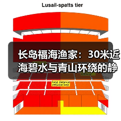长岛福海渔家:30米近海碧水与青山环绕的静谧秘境(图2) 长岛福海渔家:30米近海碧水与青山环绕的静谧秘境(图2)