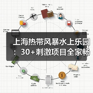 上海热带风暴水上乐园：30+刺激项目全家畅玩清凉夏日(图4)