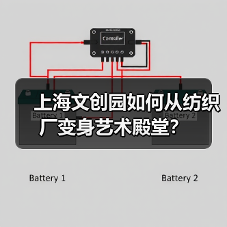 上海文创园如何从纺织厂变身艺术殿堂?(图4) 上海文创园如何从纺织厂变身艺术殿堂?(图4)