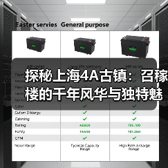 探秘上海4A古镇:召稼楼的千年风华与独特魅力(图3) 探秘上海4A古镇:召稼楼的千年风华与独特魅力(图3)