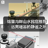 锦里沟畔山水民宿推荐：远离喧嚣的静谧之所(图3)