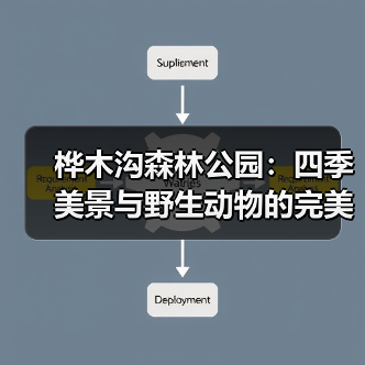 桦木沟森林公园:四季美景与野生动物的完美邂逅(图2) 桦木沟森林公园:四季美景与野生动物的完美邂逅(图2)