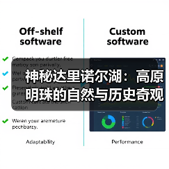 神秘达里诺尔湖:高原明珠的自然与历史奇观(图4) 神秘达里诺尔湖:高原明珠的自然与历史奇观(图4)