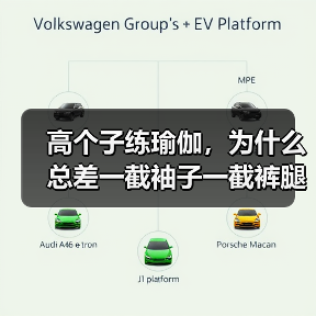 高个子练瑜伽,为什么总差一截袖子一截裤腿?(图2) 高个子练瑜伽,为什么总差一截袖子一截裤腿?(图2)