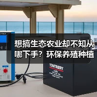 想搞生态农业却不知从哪下手?环保养殖种植到底怎么落地?(图3) 想搞生态农业却不知从哪下手?环保养殖种植到底怎么落地?(图3)