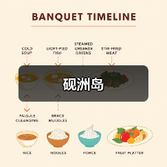 砚洲岛(图3) 砚洲岛(图3)