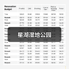 星湖湿地公园(图2)