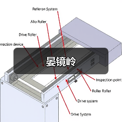 晏镜岭(图2) 晏镜岭(图2)