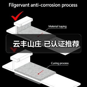 云丰山庄 已认证推荐(图2)