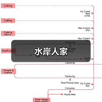 水岸人家(图2)