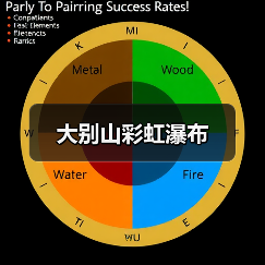 大别山彩虹瀑布(图4) 大别山彩虹瀑布(图4)