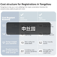 中丝园(图4) 中丝园(图4)