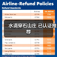 水滴穿石山庄 已认证推荐(图2)