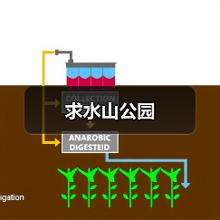 求水山公园(图3) 求水山公园(图3)
