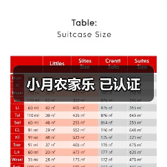 小月农家乐 已认证(图2)
