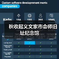 秋收起义文家市会师旧址纪念馆(图1)