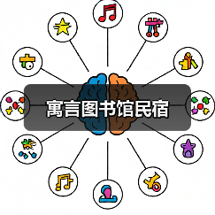 寓言图书馆民宿(图1) 寓言图书馆民宿(图1)