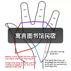 寓言图书馆民宿(图3) 寓言图书馆民宿(图3)