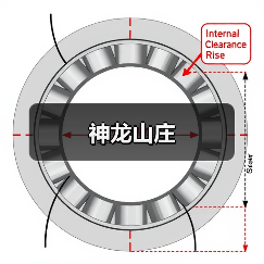 神龙山庄(图4) 神龙山庄(图4)