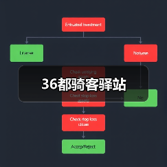 36都骑客驿站(图2) 36都骑客驿站(图2)
