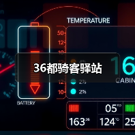 36都骑客驿站(图3) 36都骑客驿站(图3)