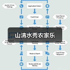 山清水秀农家乐(图4)